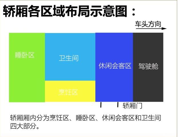 汽車之家B5測(cè)評(píng) 汽車之家B5測(cè)評(píng)