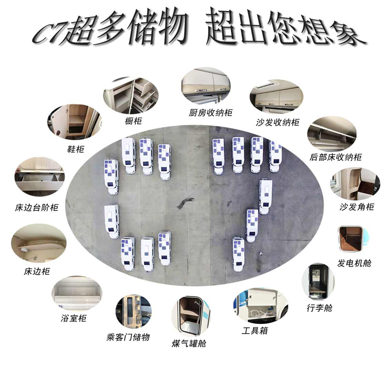 這款房車真能裝，超乎您想象